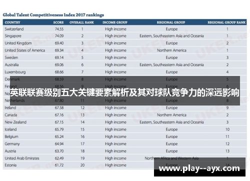 英联联赛级别五大关键要素解析及其对球队竞争力的深远影响
