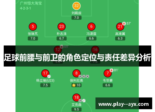 足球前腰与前卫的角色定位与责任差异分析