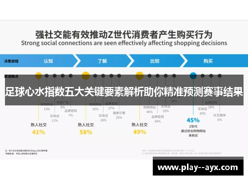 足球心水指数五大关键要素解析助你精准预测赛事结果