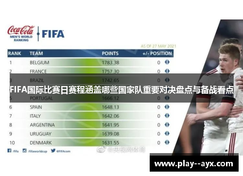 FIFA国际比赛日赛程涵盖哪些国家队重要对决盘点与备战看点