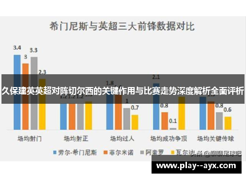 久保建英英超对阵切尔西的关键作用与比赛走势深度解析全面评析