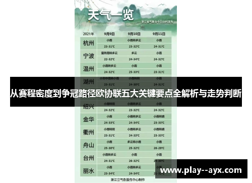 从赛程密度到争冠路径欧协联五大关键要点全解析与走势判断