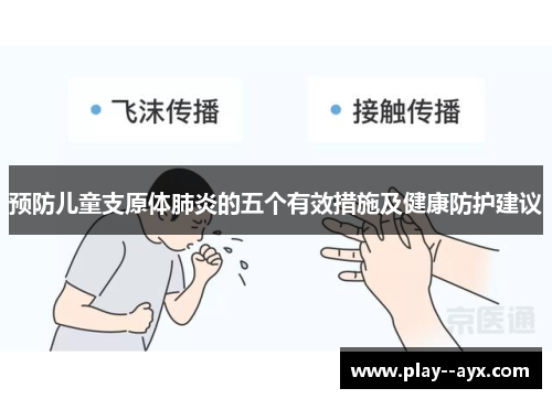 预防儿童支原体肺炎的五个有效措施及健康防护建议