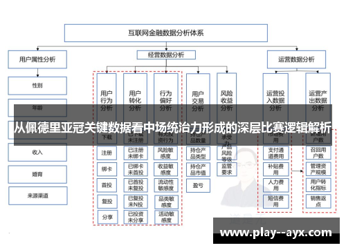从佩德里亚冠关键数据看中场统治力形成的深层比赛逻辑解析