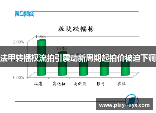 法甲转播权流拍引震动新周期起拍价被迫下调