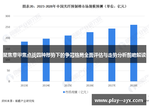 聚焦意甲焦点战四种形势下的争冠格局全面评估与走势分析前瞻解读
