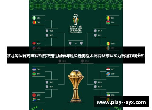 欧冠淘汰赛对阵解析的决定性因素与胜负走向战术博弈及球队实力赛程影响分析